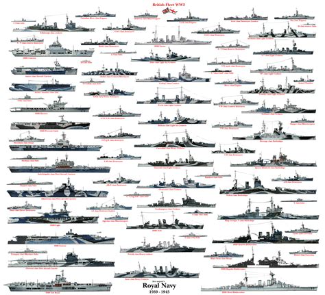 The Royal Navy is the principal naval warfare service branch of the British Armed Forces. . Historic warship type crossword